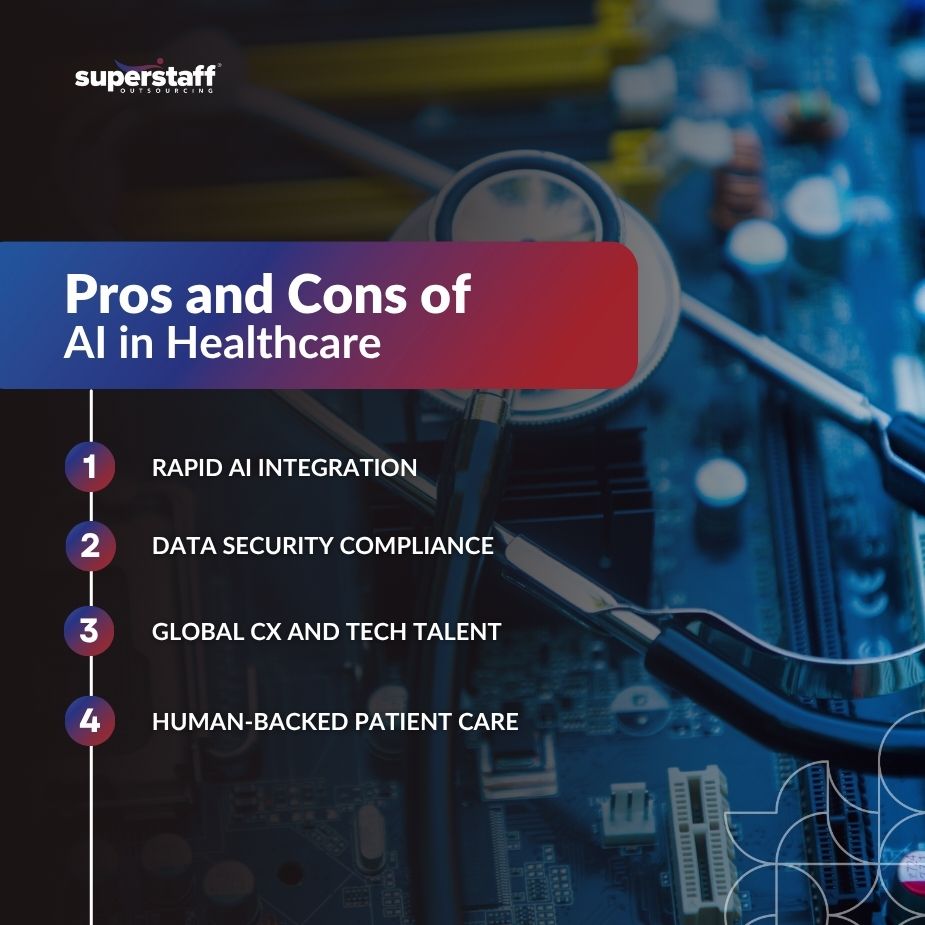 Pros and cons of AI in healthcare infographic summary