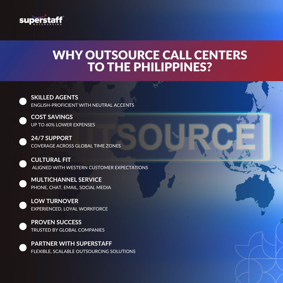 Call Center to the Philippines_MI call center outsourcing philippines