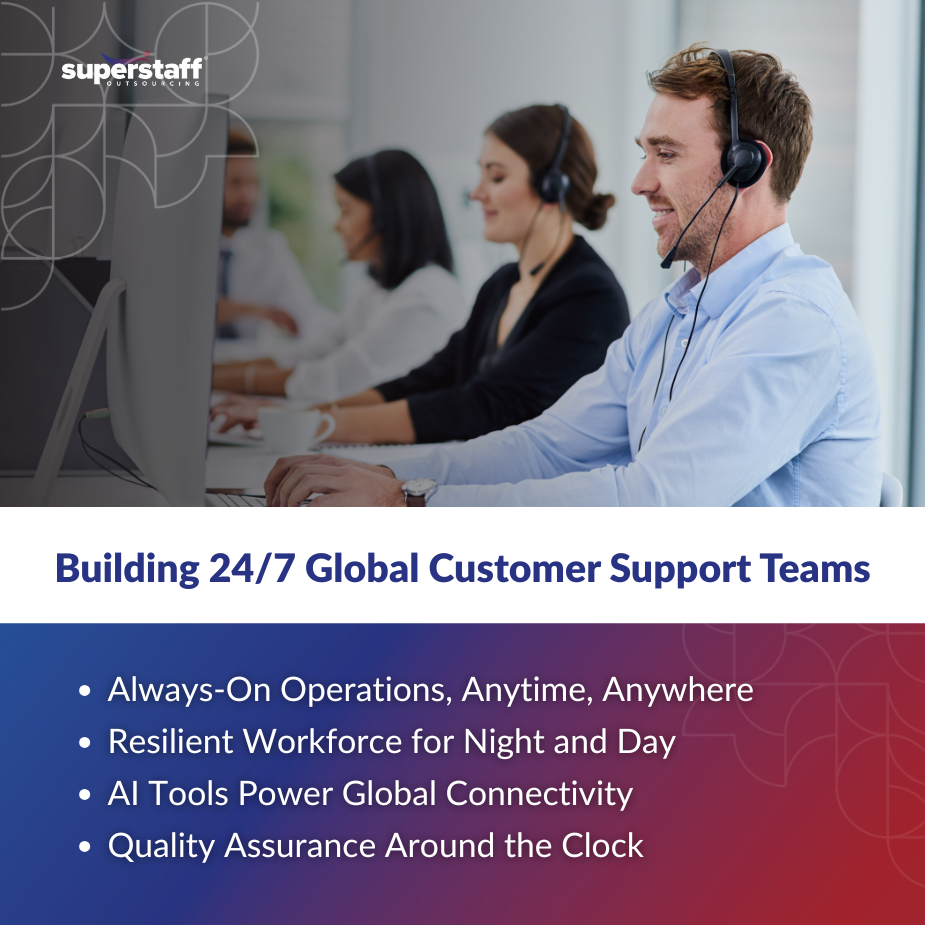 global customer support team managing 24/7 call center operations