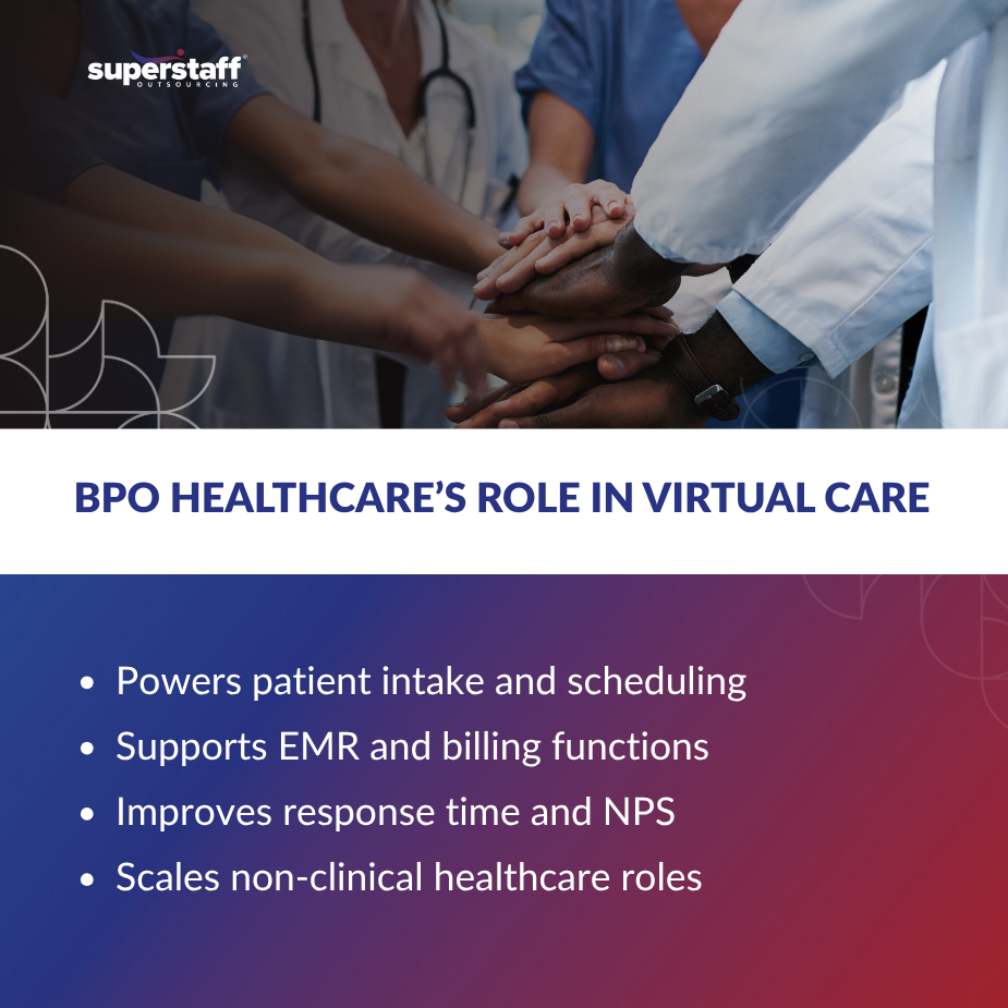 Collaboration in BPO healthcare fosters efficient virtual care with hands joining to symbolize teamwork and support.