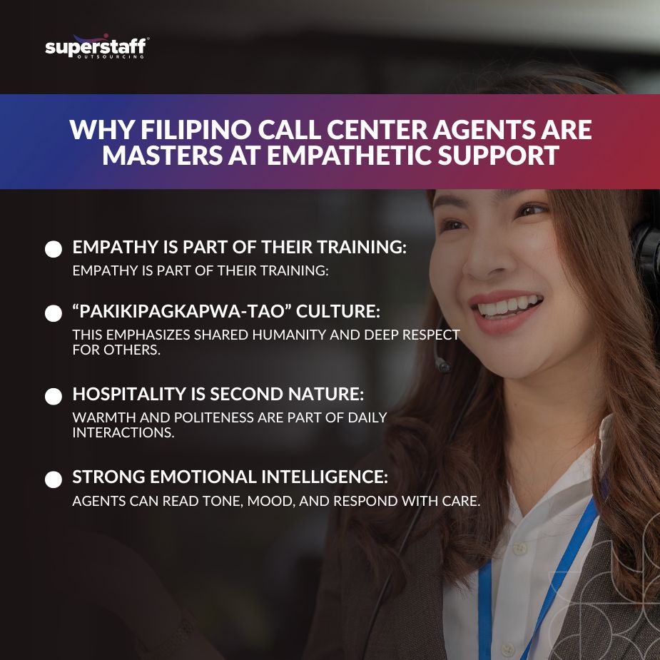 A mini infographic shows why Filipino call center agents are masters at empathetic support