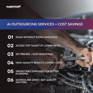Image explaining how AI outsourcing services lead to cost savings for businesses.