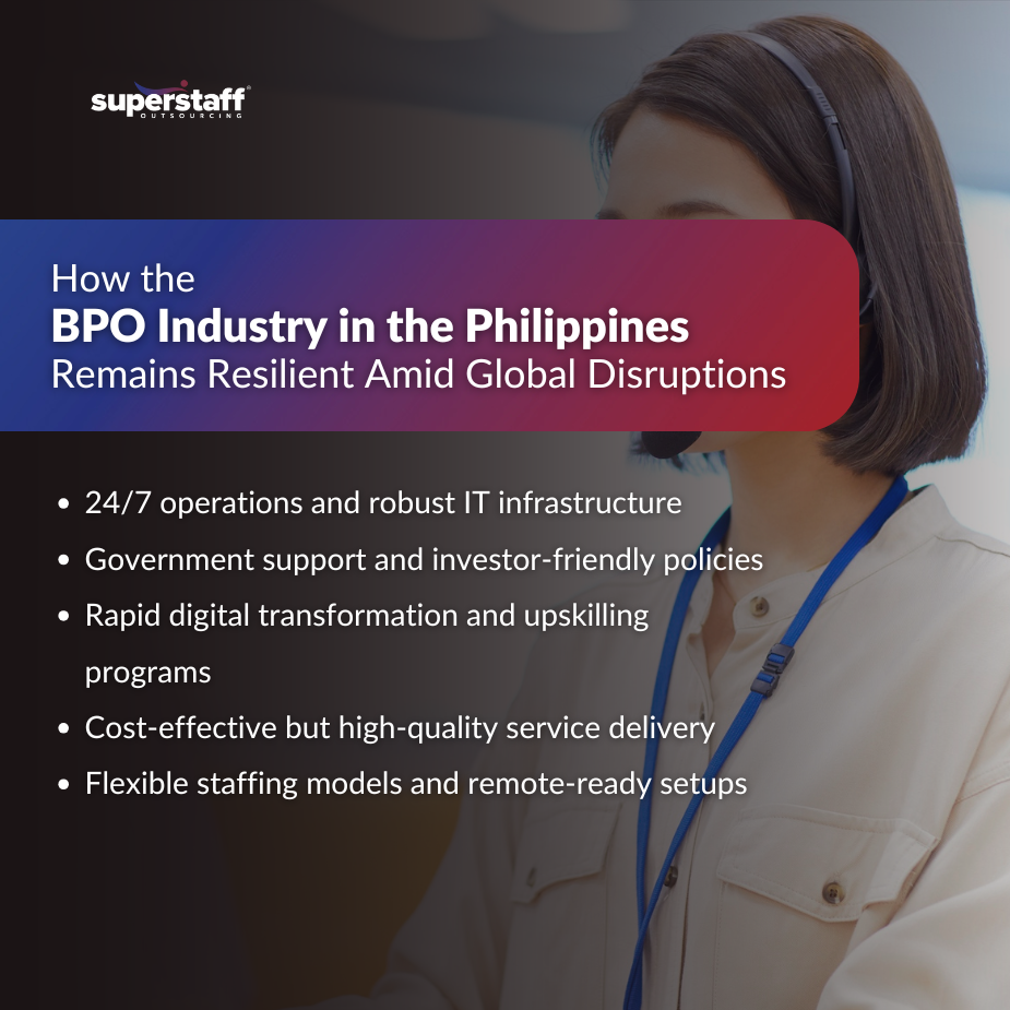 BPO industry Philippines: resilience amid global disruptions.