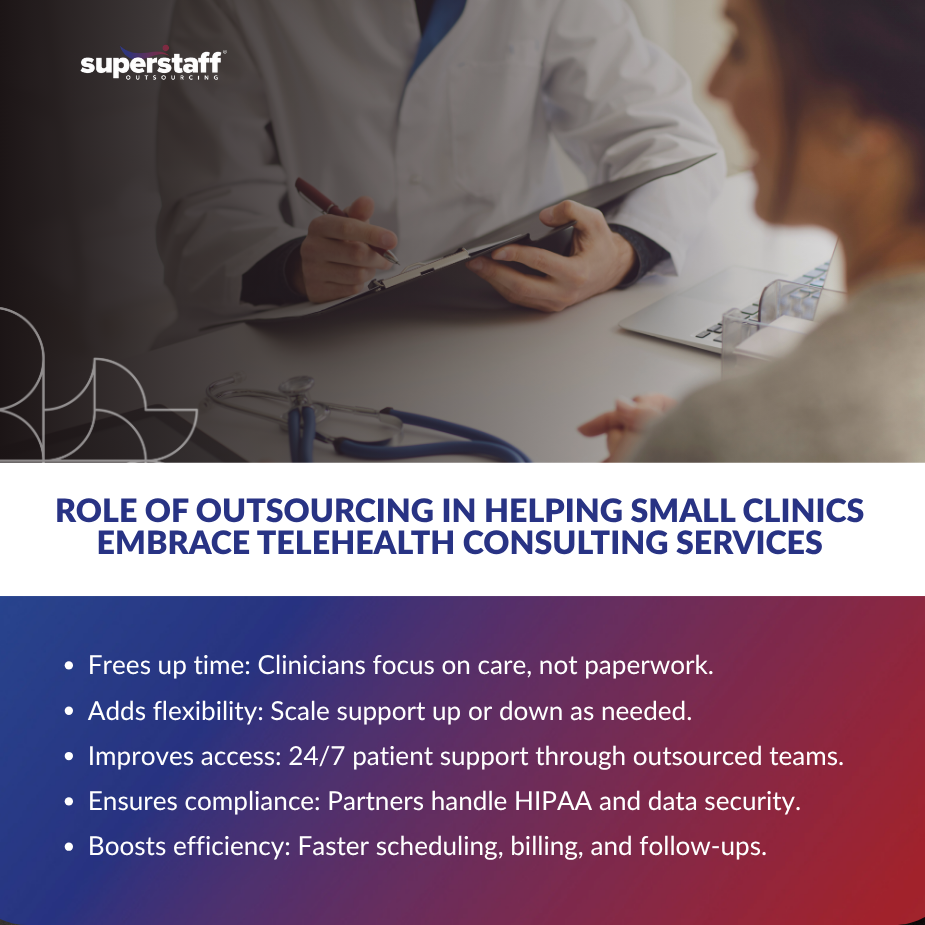 image about telehealth consulting services