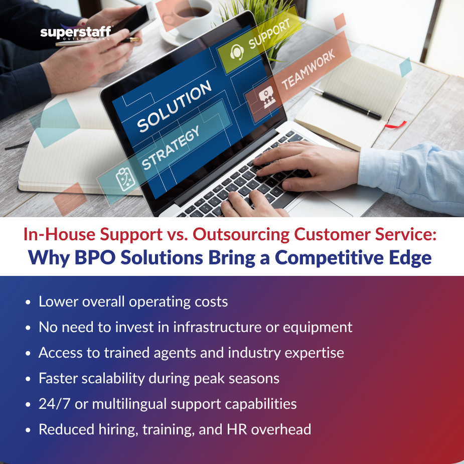 image about in-house support vs outsourcing