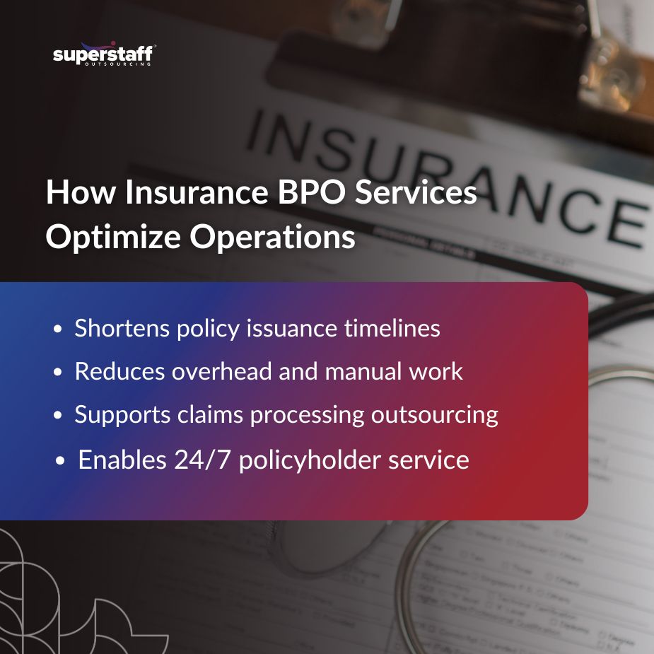 Overview of insurance BPO services benefits, highlighting efficiency in policy issuance and 24/7 support.