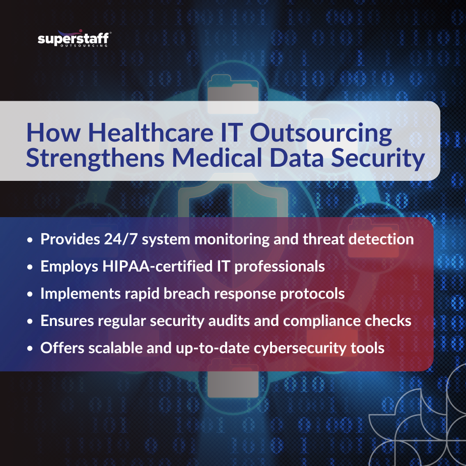 Benefits of outsourcing for medical data security