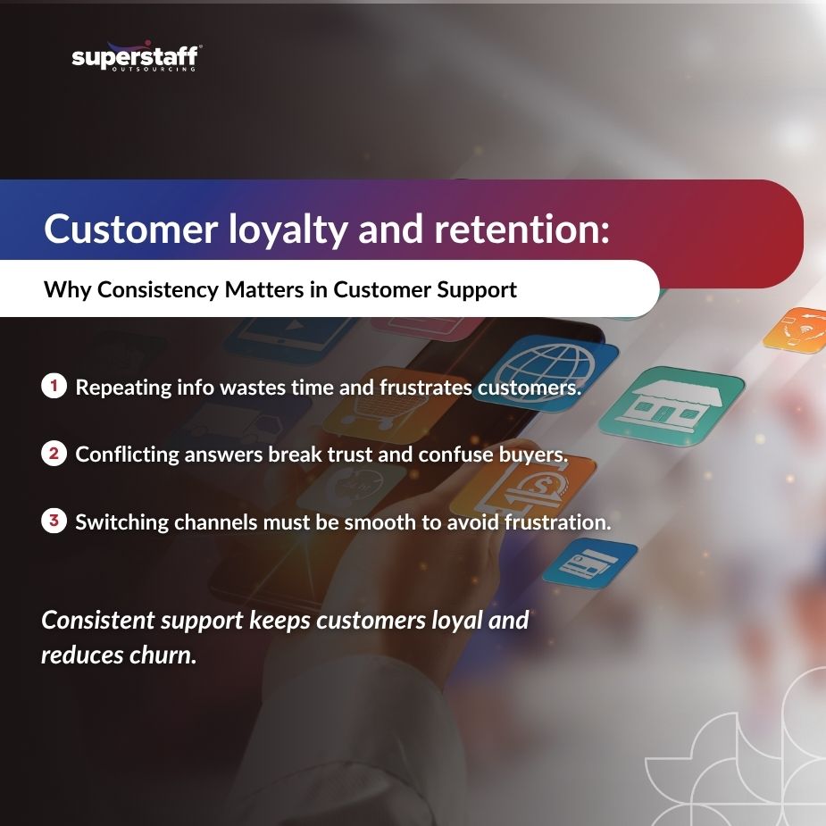 leader discussing about customer loyalty and retention
