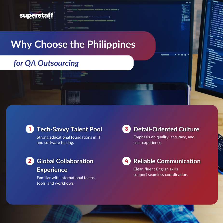 qa outsourcing team in the Philippines testing mobile apps for global release