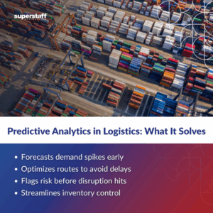 Aerial view of shipping port shows how predictive analytics in logistics boosts forecasting and efficiency.