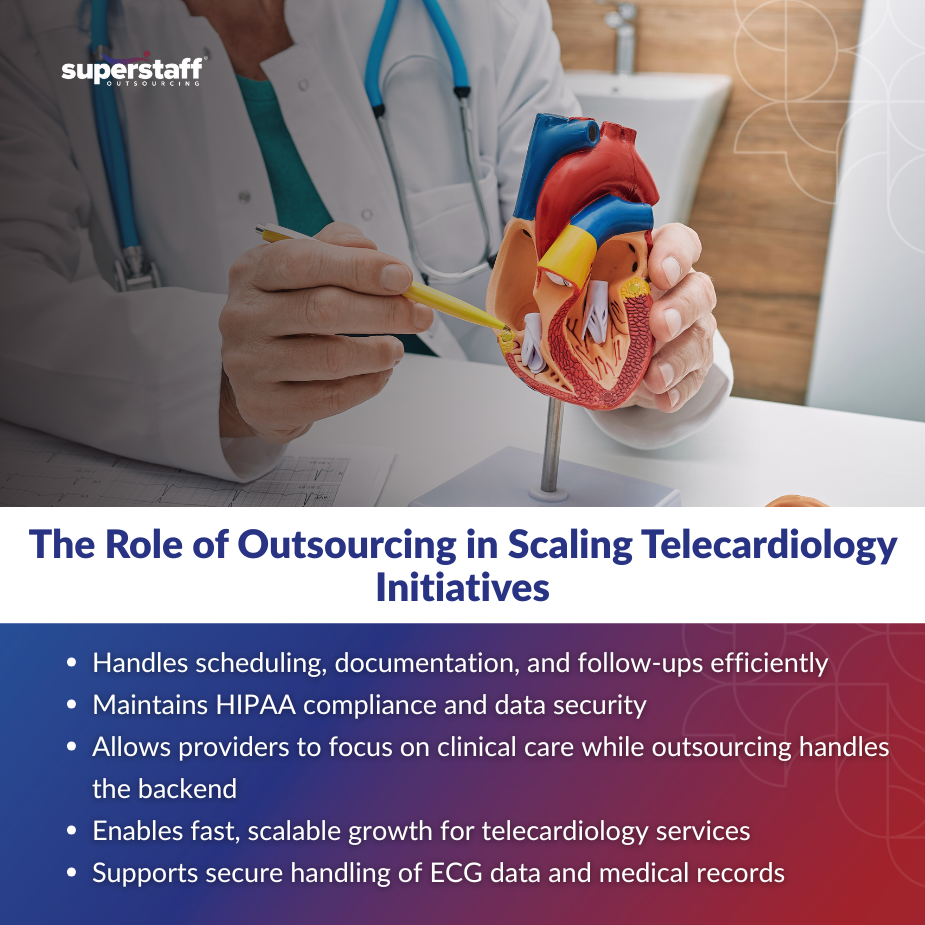 Telecardiology outsourcing: scaling services with secure data.