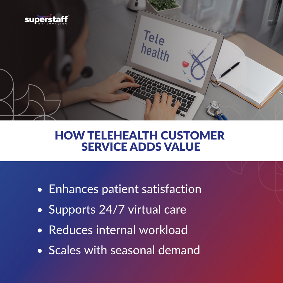 A person uses a laptop for telehealth customer service, showcasing efficiency in virtual patient support.