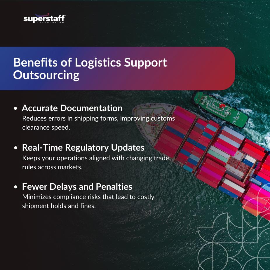 Infographic highlighting the benefits of logistics support outsourcing for businesses.