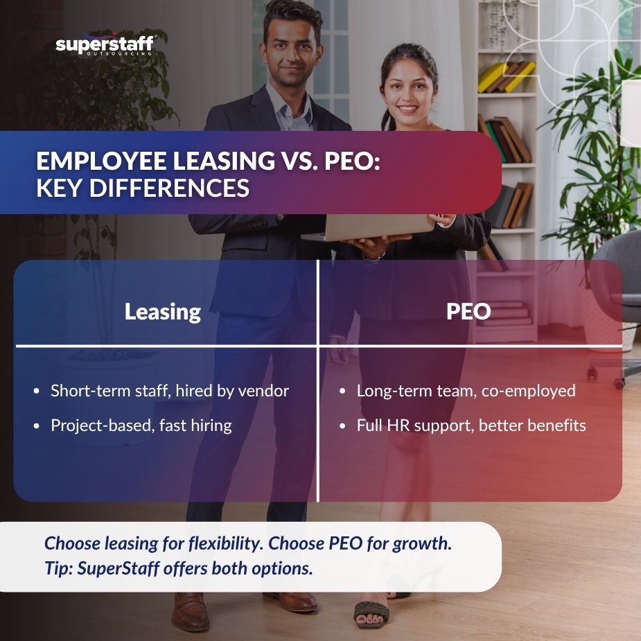 What is Employee Leasing_MI employee leasing companies