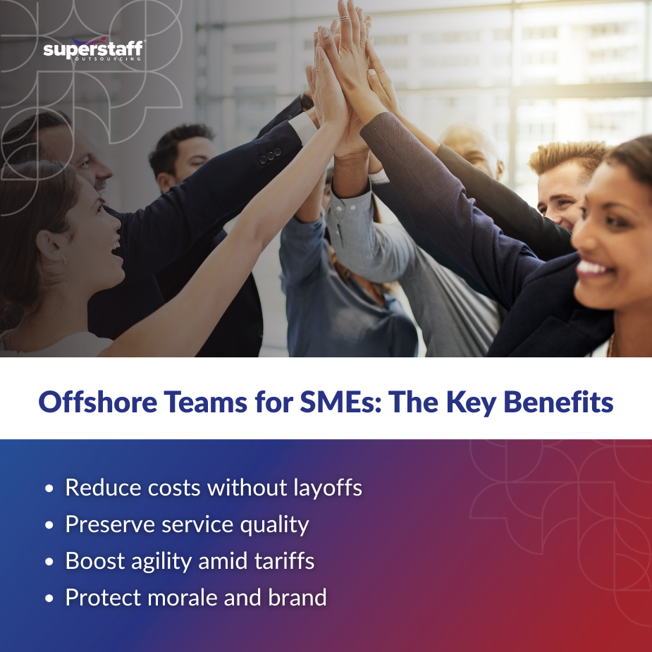 SME team collaborating virtually about offshore teams for SMEs.