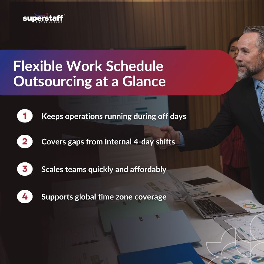 team enjoying their flexible work schedule outsourcing