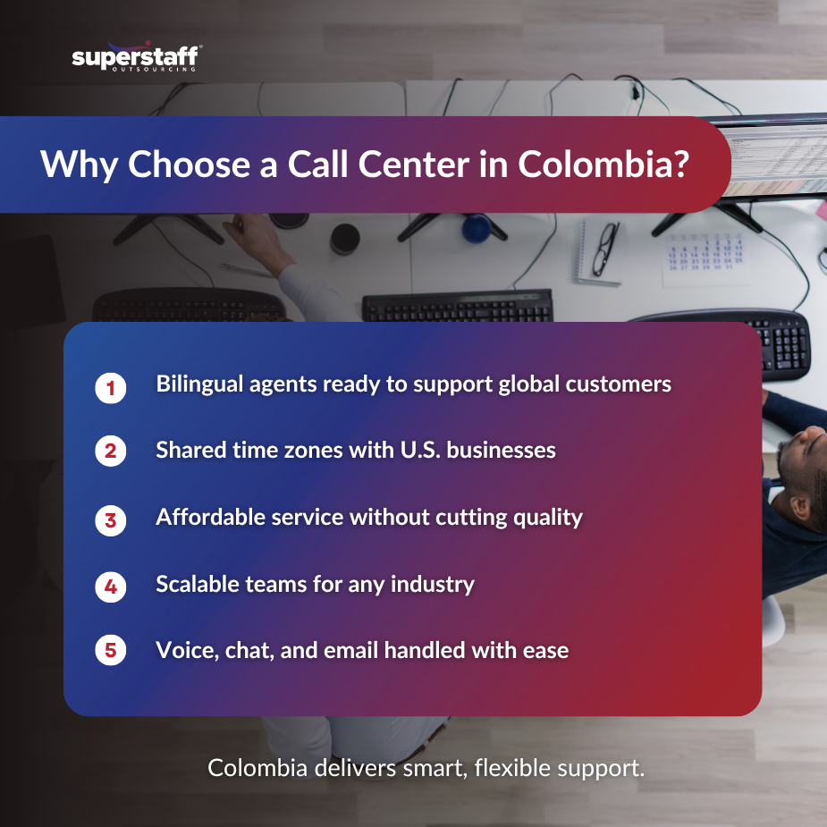 Call center agents in Colombia celebrating happily, showcasing a positive work culture .