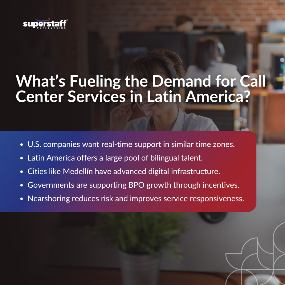 Infographics about the demands in call center services Latin America