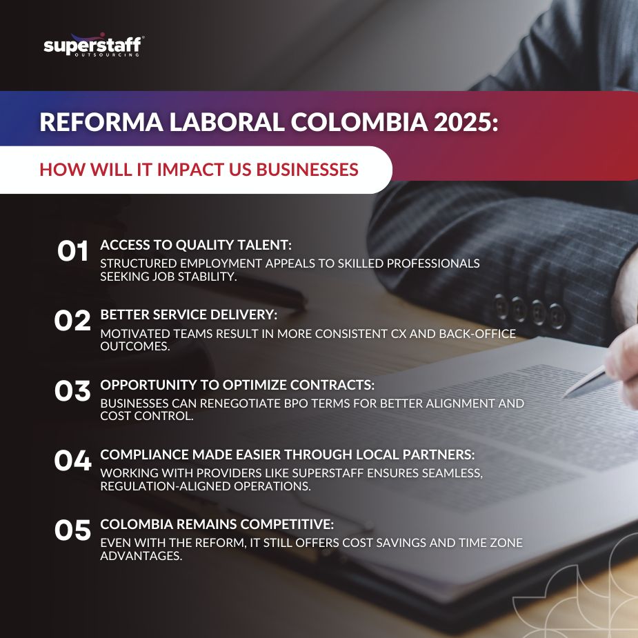 Image of Reforma laboral Colombia 2025 and its effect on U.S. business