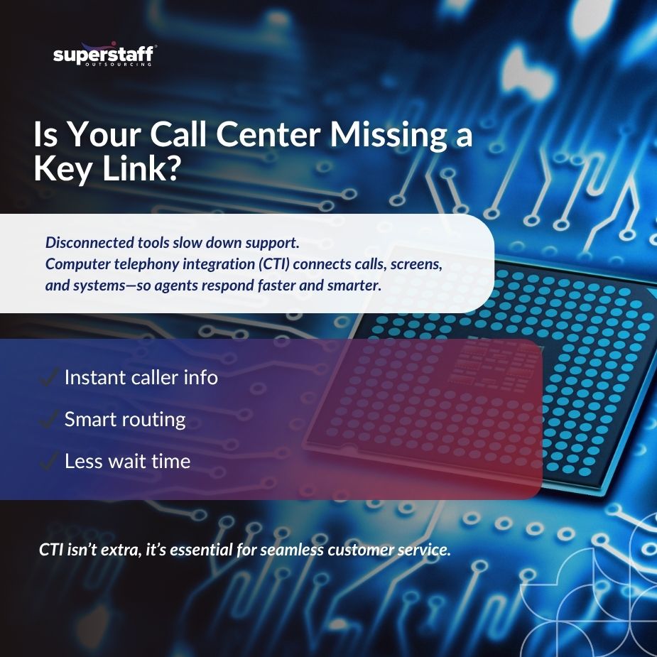 Image showcasing computer telephony integration (CTI) benefits for call centers with digital technology background.