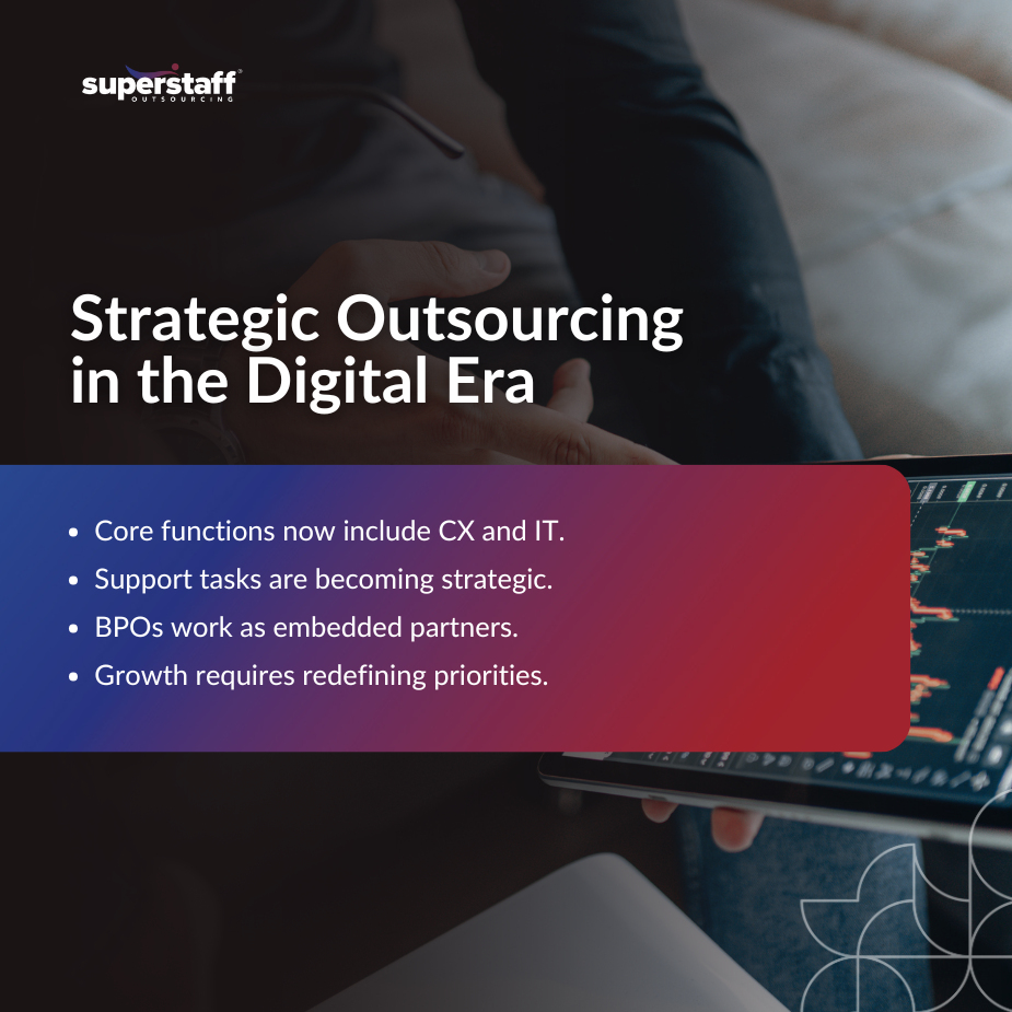 Business leaders planning growth through strategic outsourcing