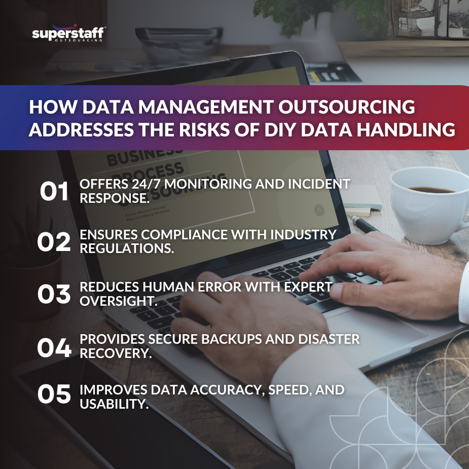 Infographics on how to mitigate data handling through data management outsourcing
