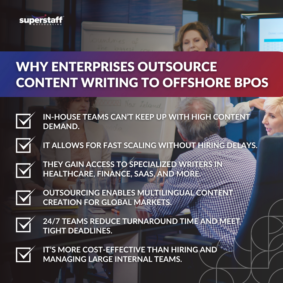 Infographics on why enterprises outsource content writing