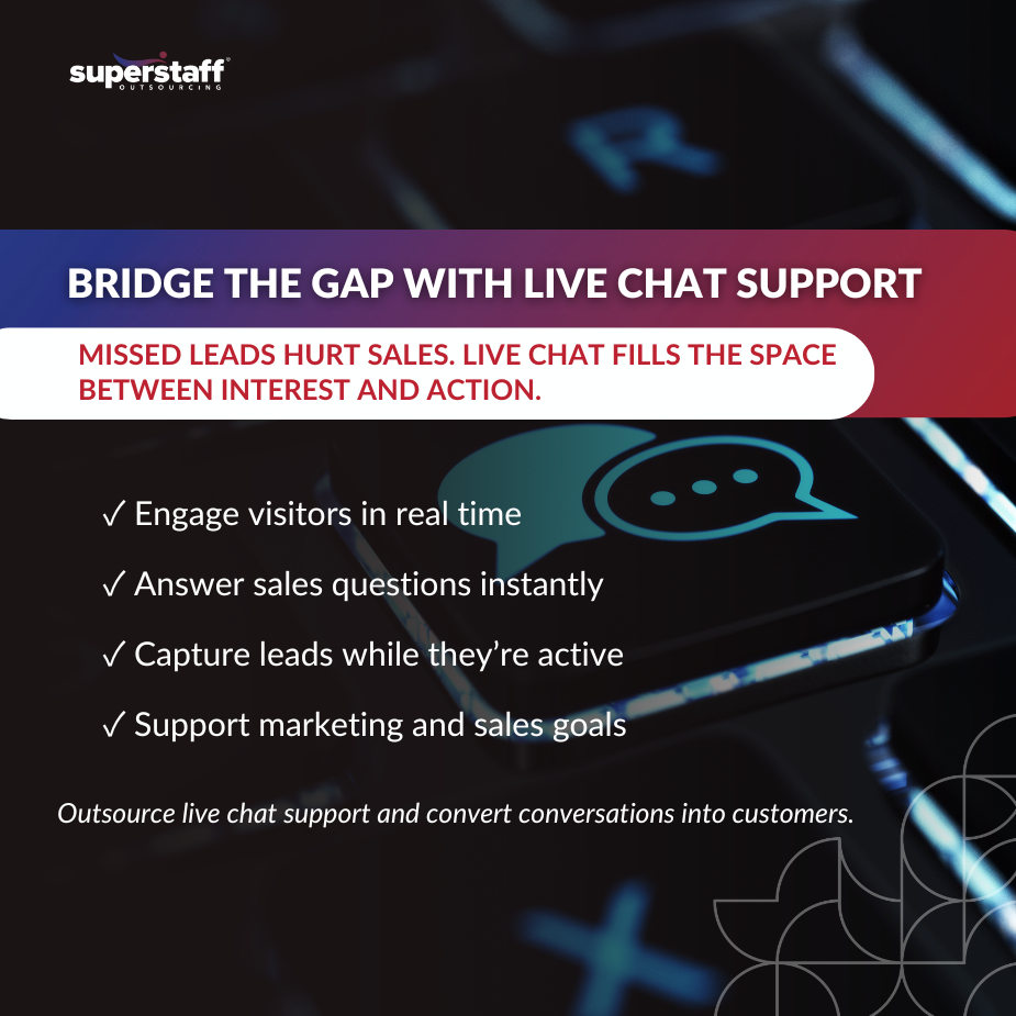Graphic highlighting benefits of live chat support; emphasizes how to outsource live chat support effectively.