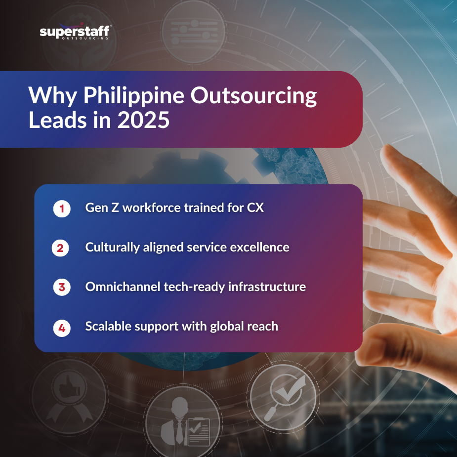 Infographics about why Philippine outsourcing is the gold standard