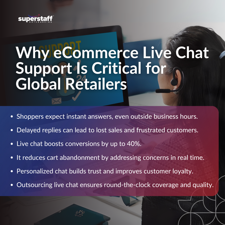 Live chat support infographic showing why real-time help is essential for global eCommerce retailers