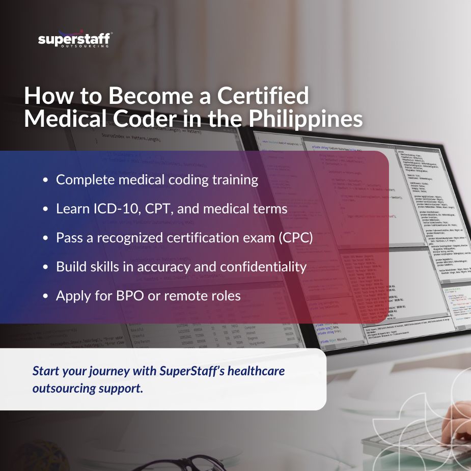Medical Coder in the Philippines_MI Certified medical coder in the Philippines typing medical codes on a laptop