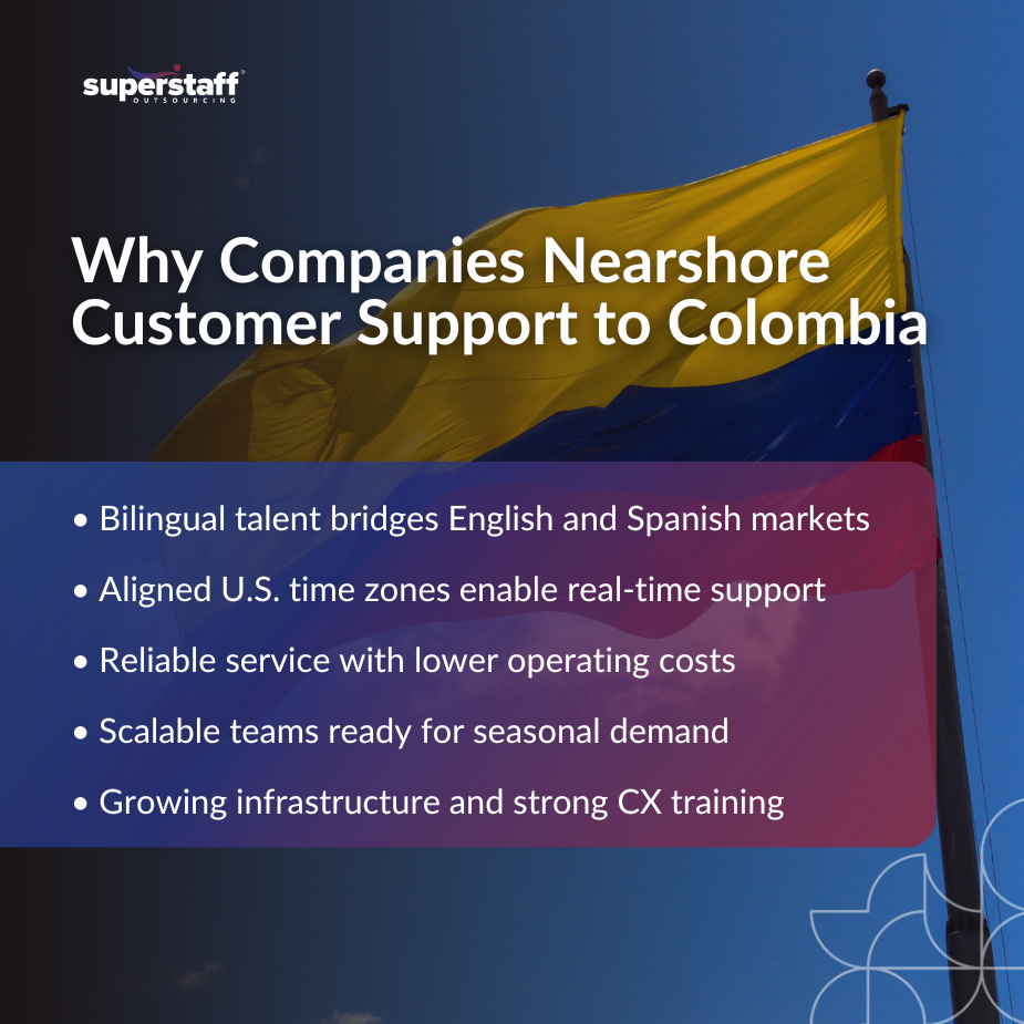 customer support outsourcing colombia​