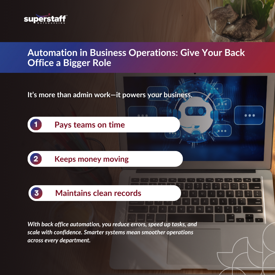 Outsourcing Driver Communication_MI Computer displaying insights on automation in business operations, highlighting efficiency in back-office tasks.