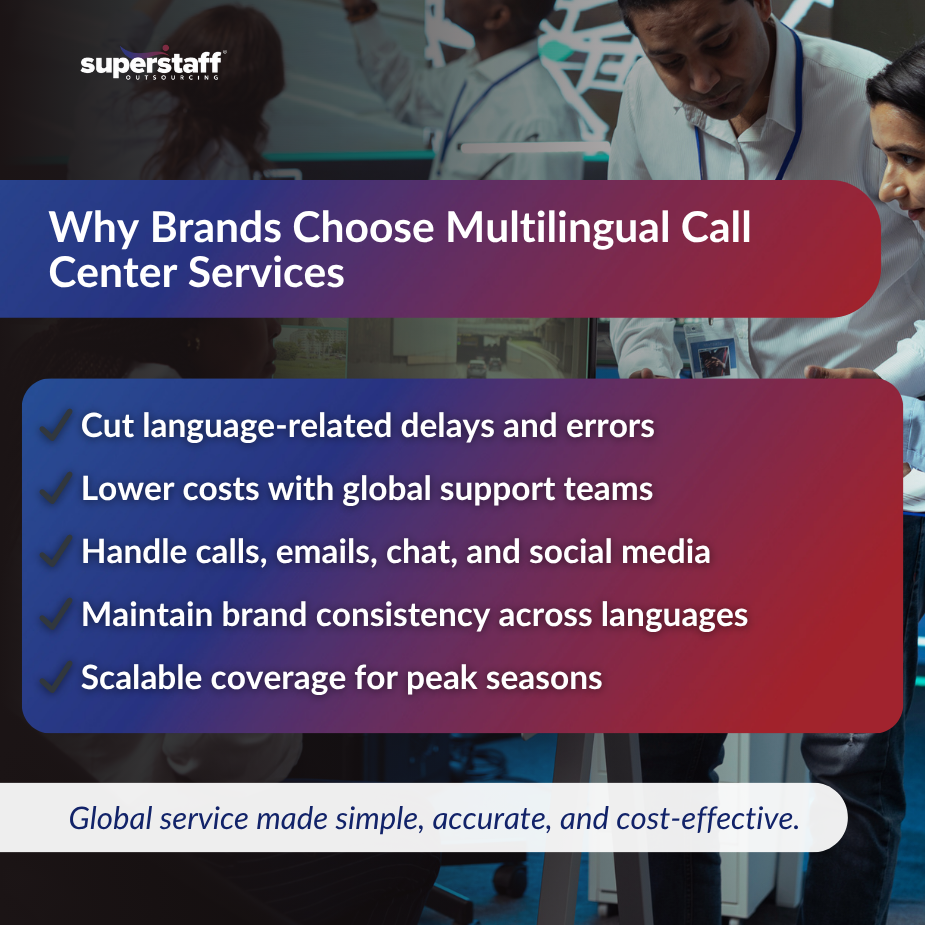 Infographics about the reasons behind why companies outsource multilingual call center services 