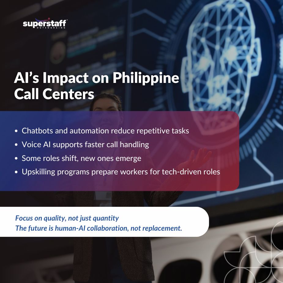 BPO Executive discussing the new AI in BPO industry.