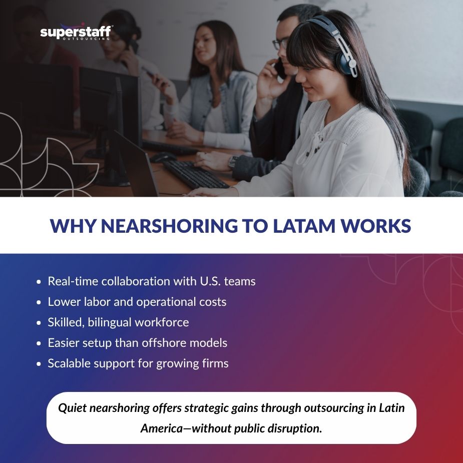 Business team discussing outsourcing in Latin America strategy