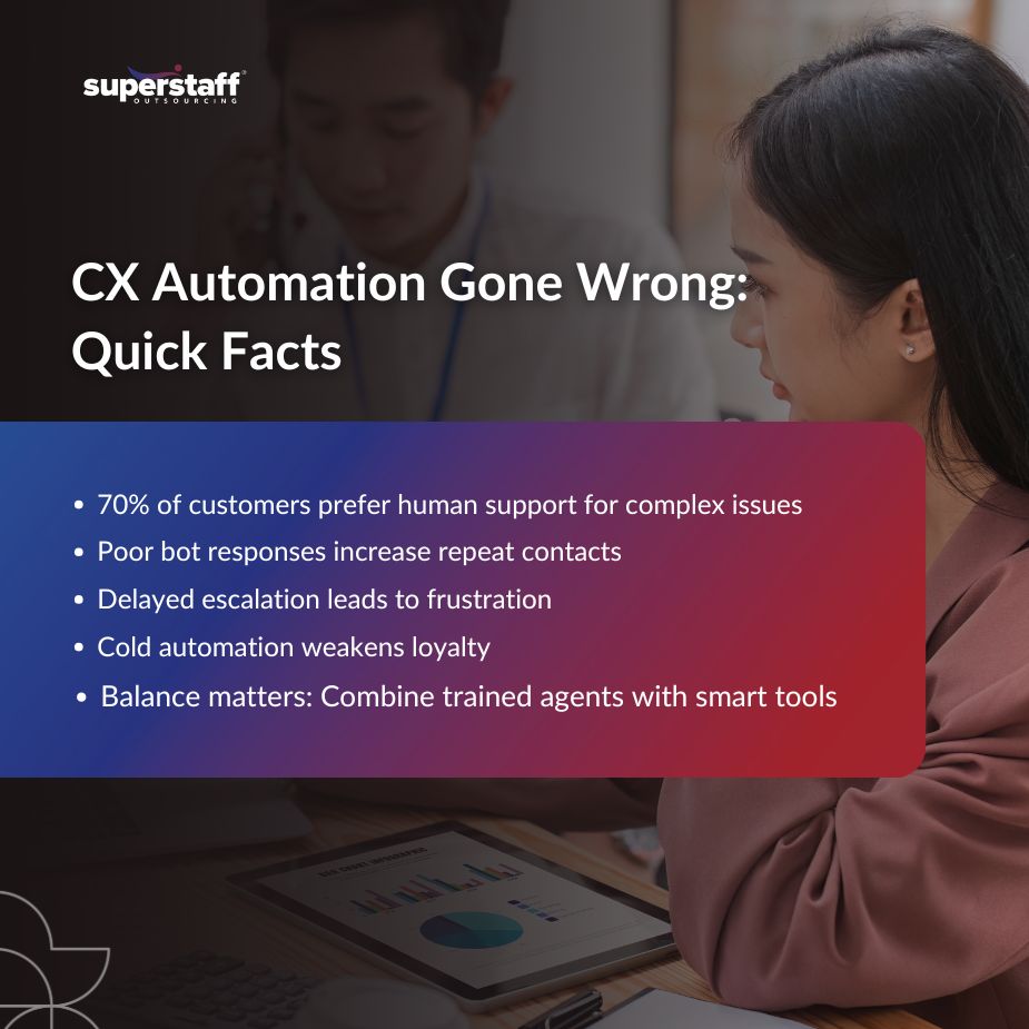 The Dark Side of Outsourced CX_MI Customer frustrated with artificial intelligence in CX support system