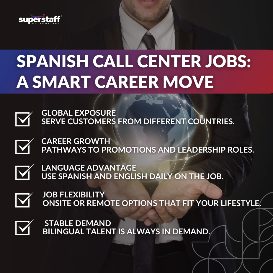 A professional man holding a globe, promoting Spanish Call Center Jobs that offer global exposure and flexibility.