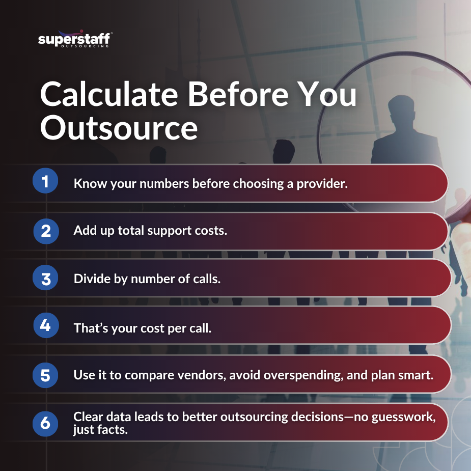 Call center agent working representing how to calculate cost per call