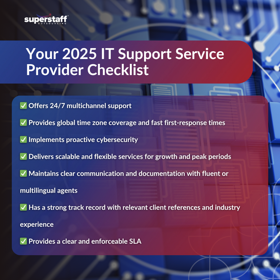2025 IT support service provider checklist highlighting key service features like 24/7 support and cybersecurity.