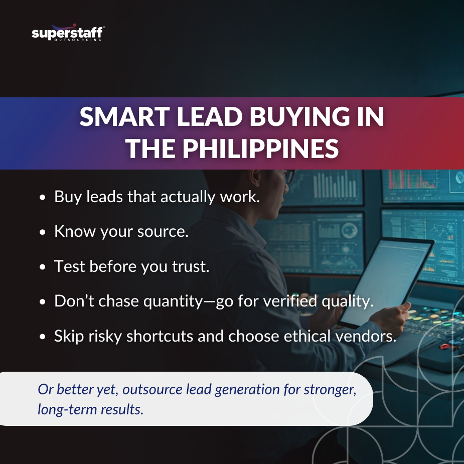 Business team discussing Buying Leads Philippines strategies