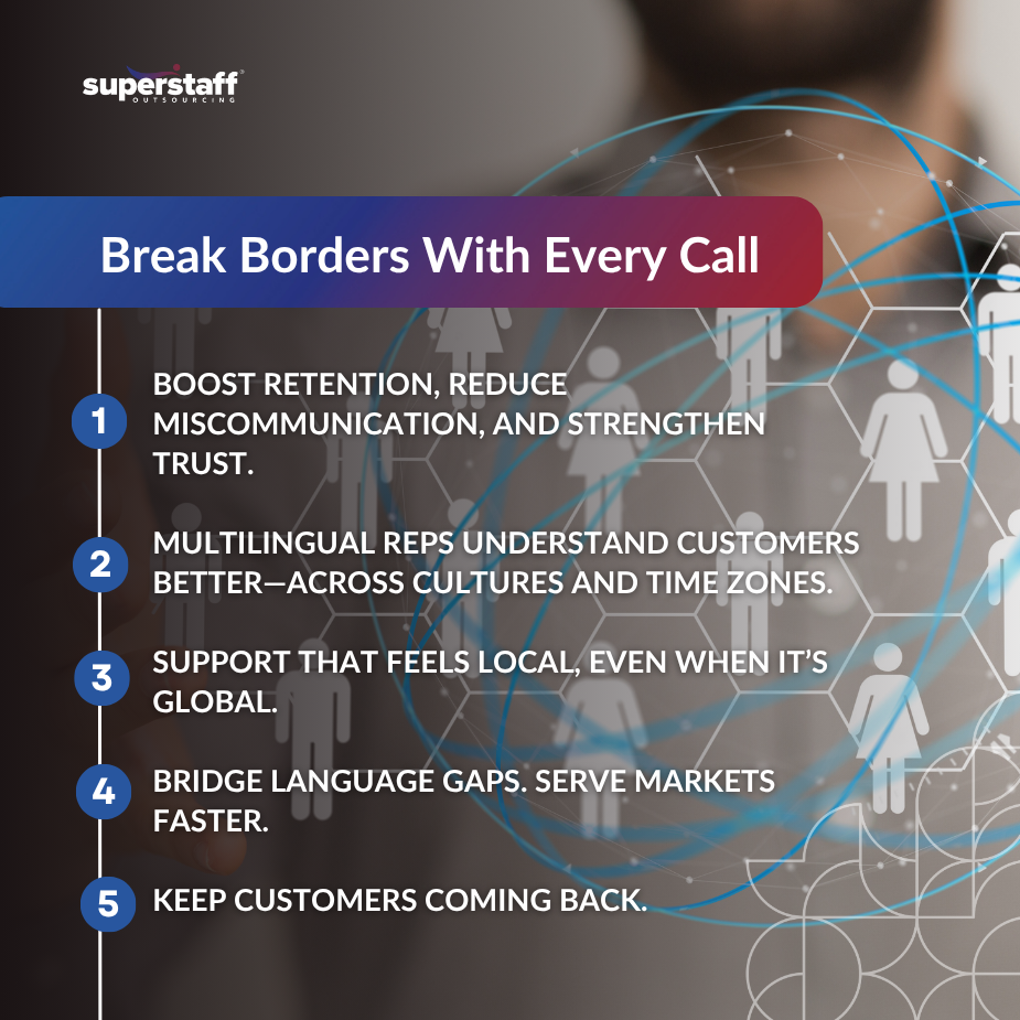 Globe icon representing connections for multilingual customer service representative