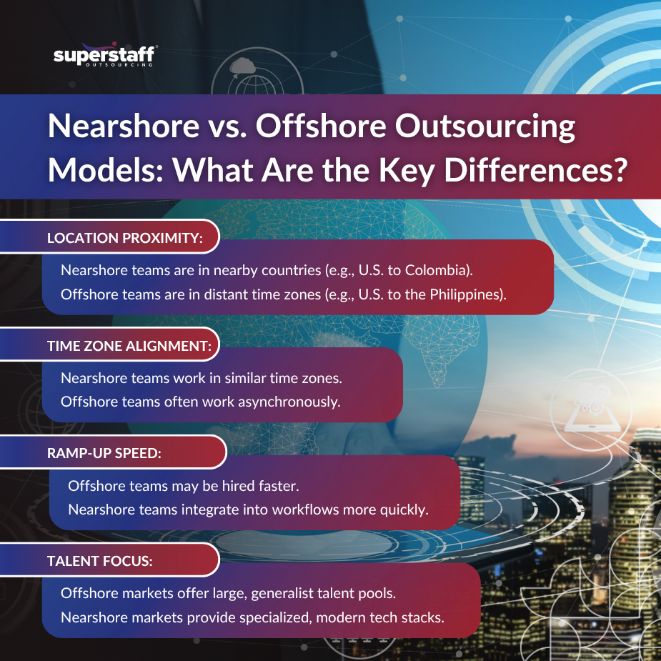 Globe icon with people silhouettes illustrating the concept of nearshore vs offshore outsourcing.