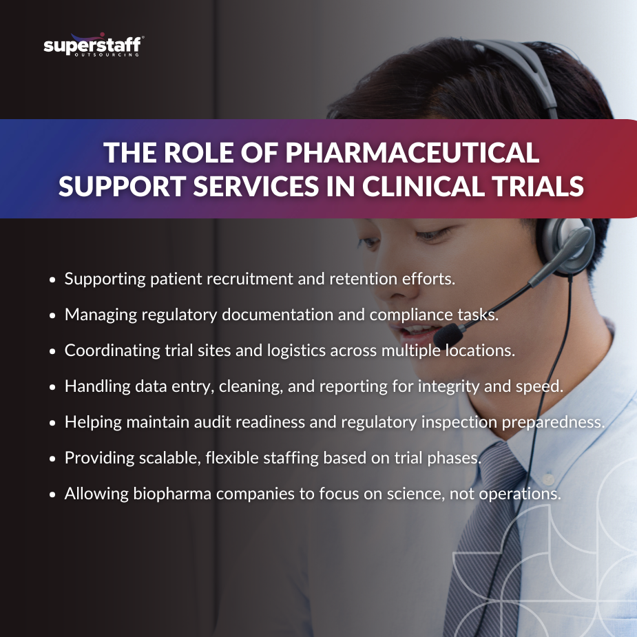 Pharmaceutical support services with man pointing at a holographic map
