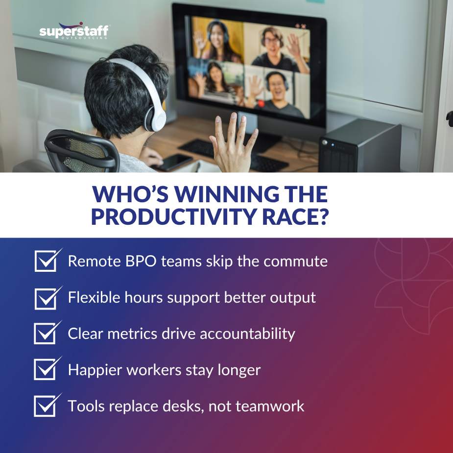 Productivity in BPO: remote teams vs. return-to-office models