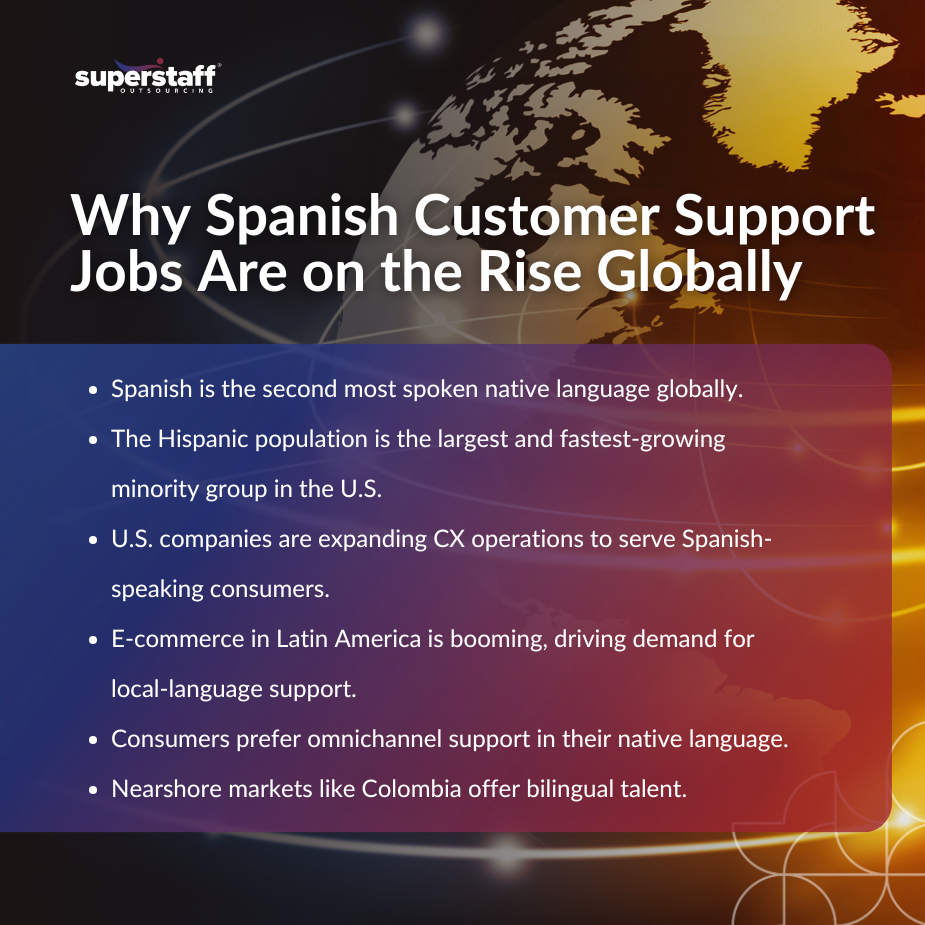 Agent handling global Spanish customer support jobs