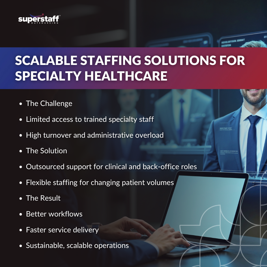 Scalable healthcare staffing solutions illustrated on a presentation slide, highlighting key challenges and solutions.