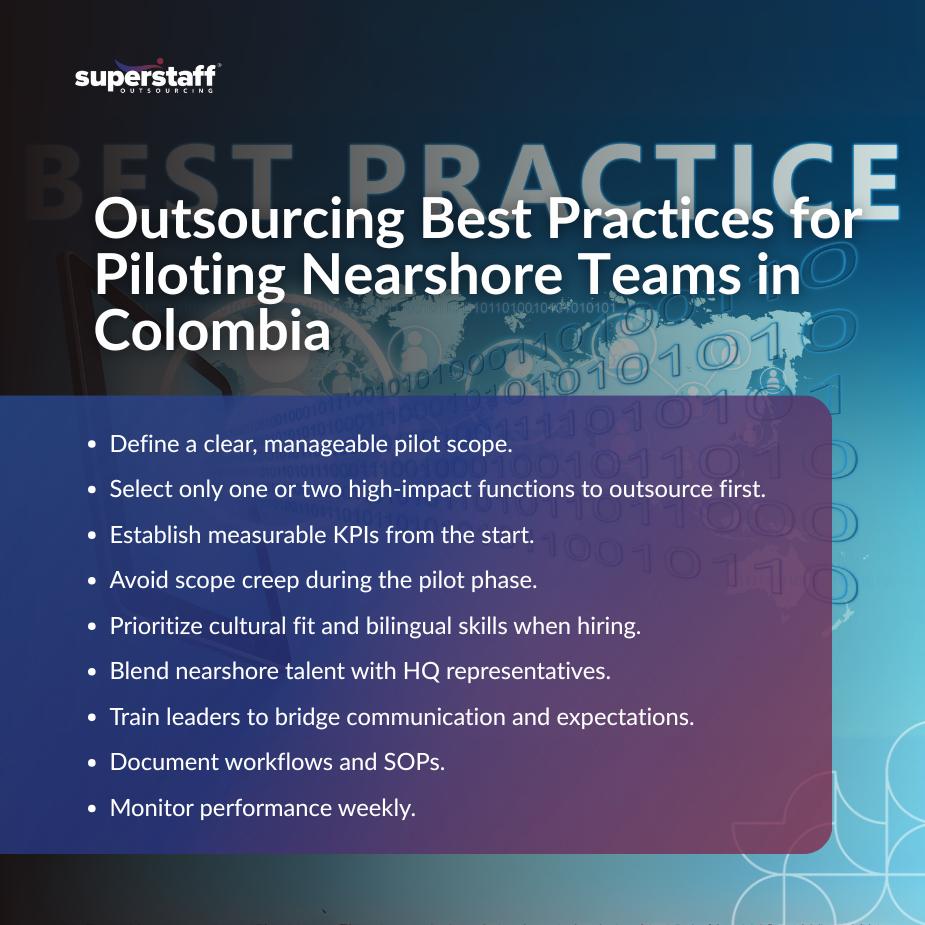 Infographic showcasing outsourcing best practices for piloting nearshore teams in Colombia, including key strategies and tips.