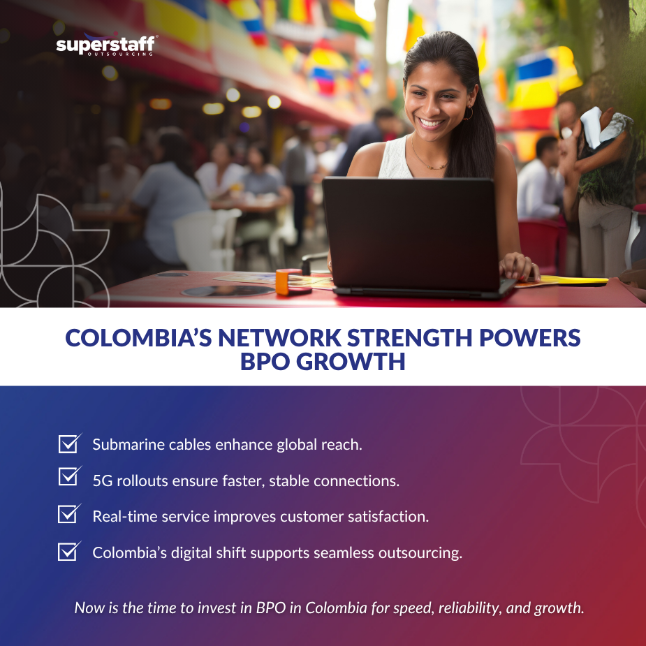 Invest in BPO in Colombia with 5G and cable-driven outsourcing speed