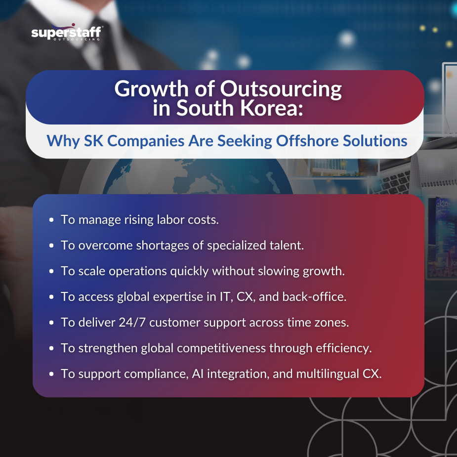 Outsourcing in South Korea infographic showing growth reasons with business professional and office background